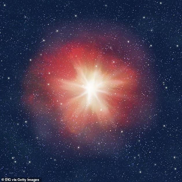 大质量恒星的最终宿命是在一次猛烈的爆炸中灰飞烟灭，而质量稍小的恒星则会逐渐膨胀，熄灭，留下一颗白矮星内核