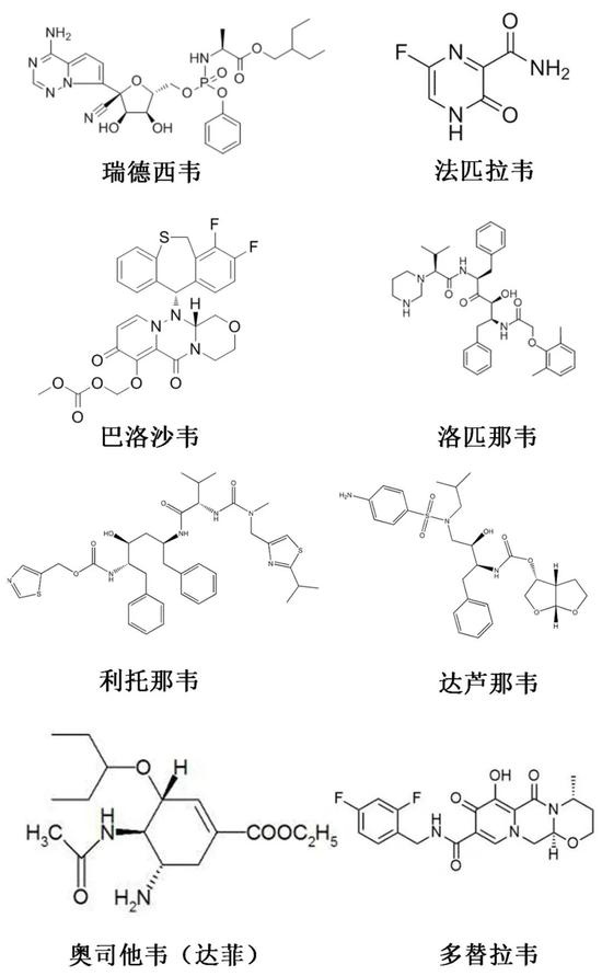  几个韦先生（图片来源：https：//www.chemicalbook.com/ProductIndex.aspx）