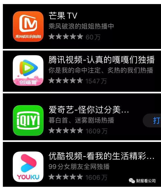 图片来源：苹果App Store，整理：财报看公司