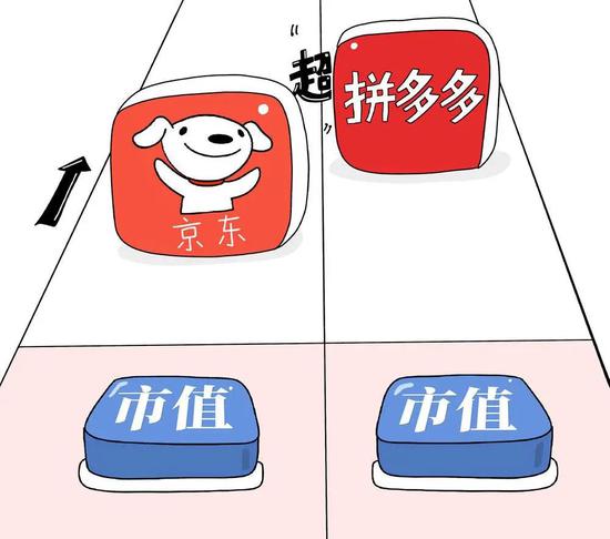 图片来自视觉中国