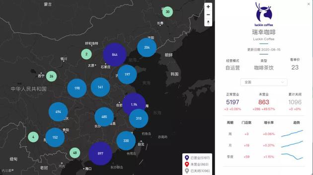 （截至2020年8月15日瑞幸门店情况）图片来源：极海