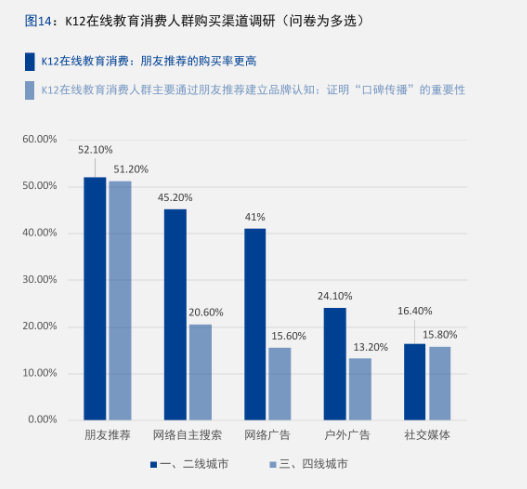 数据来源：中科院大数据挖掘与知识管理重点实验室
