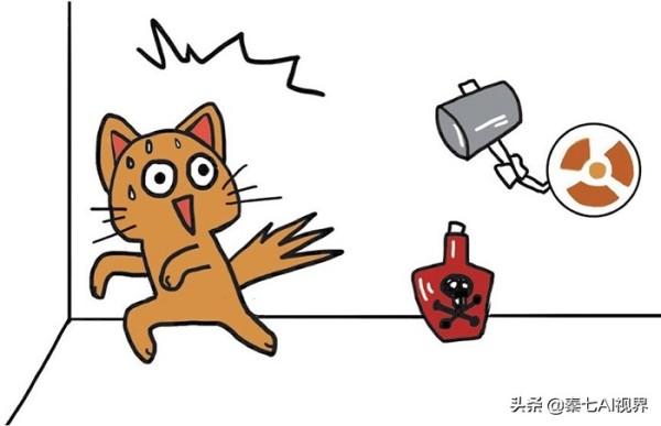 人工智能：从经典计算机到量子计算机，弱AI进阶到强AI时代？