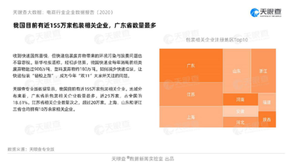 大数据告诉你 2020互联网消费呈现这些新趋势