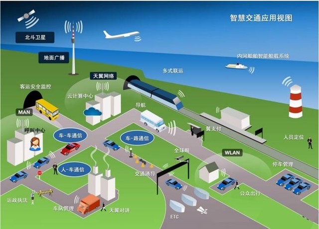 V观点：说说进阶到AI时代电脑的宏观意义 